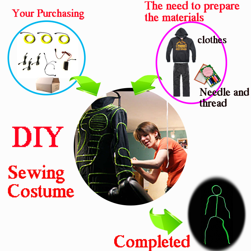 ชุดคอสเพลย์คนตัวไม้ขีดไฟ ชุดเร - Diy Electronics Wire บทวิจารณ์และราคา