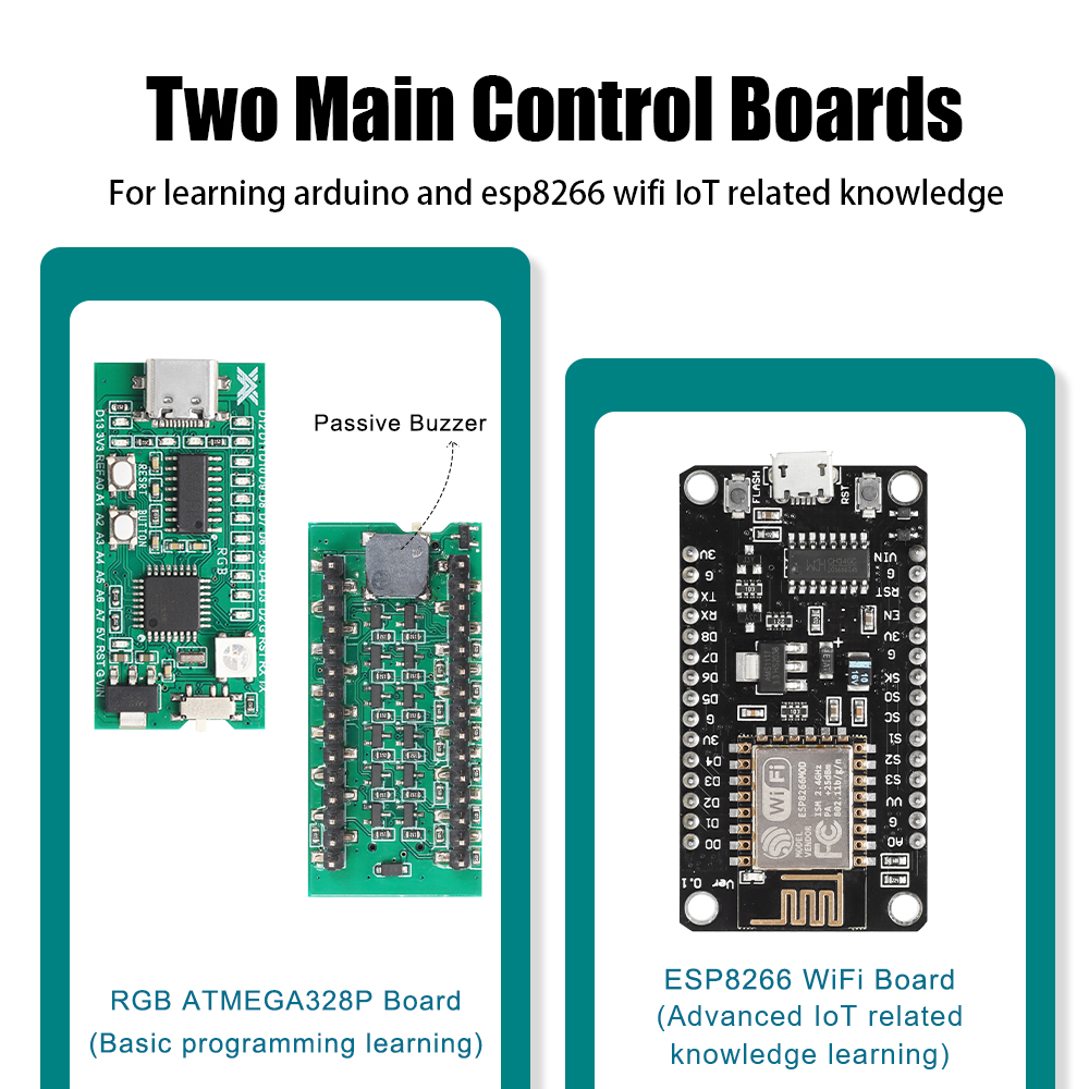 บอร์ดพัฒนาชุดอัตโนมัติ Tscinbu - Diy Electronics Toys บทวิจารณ์และราคา