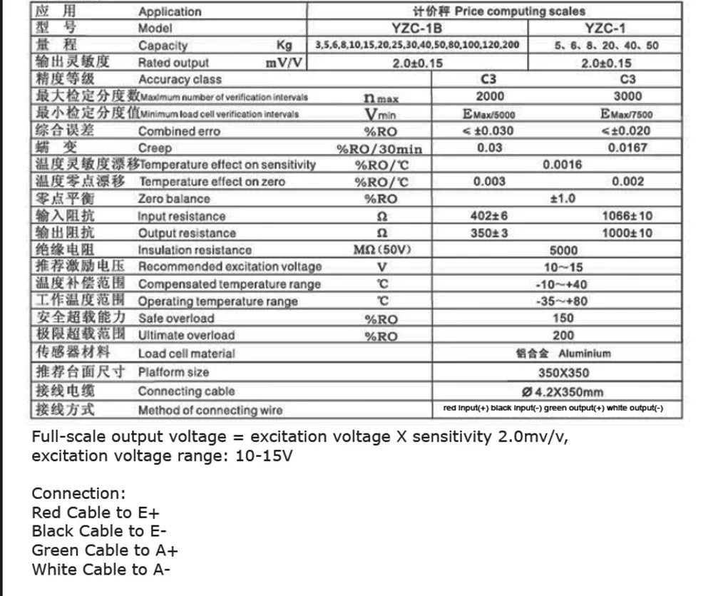 โหลดเซลล์ 100 กก. YZC-1B เซ็นเ - Diy Electronics India บทวิจารณ์และราคา