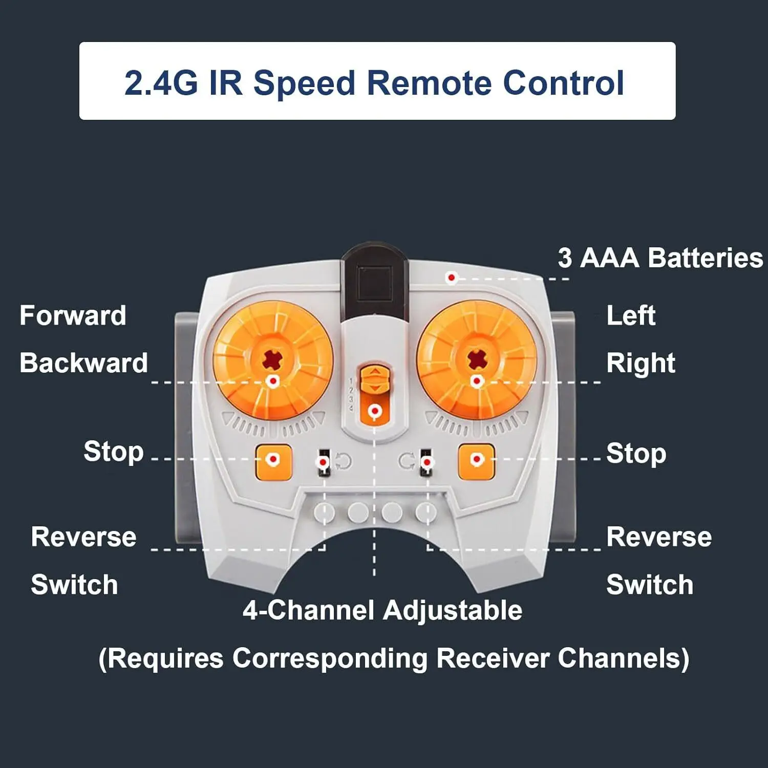 9 in 1 MOC การวิเคราะห์อิเล็กท - Diy Electronics Toys บทวิจารณ์และราคา