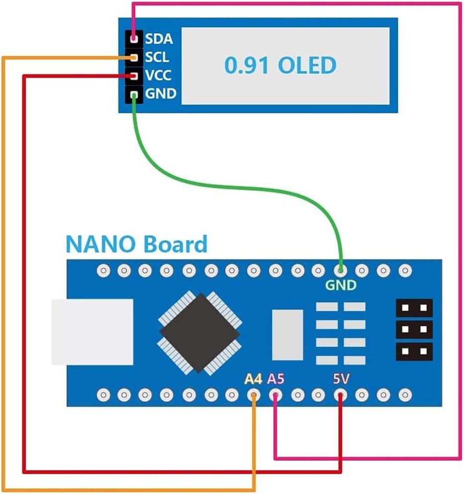 XZG 1-20PCS 0.91 นิ้ว 128x32 I - Arduino Diy Electronics บทวิจารณ์และราคา