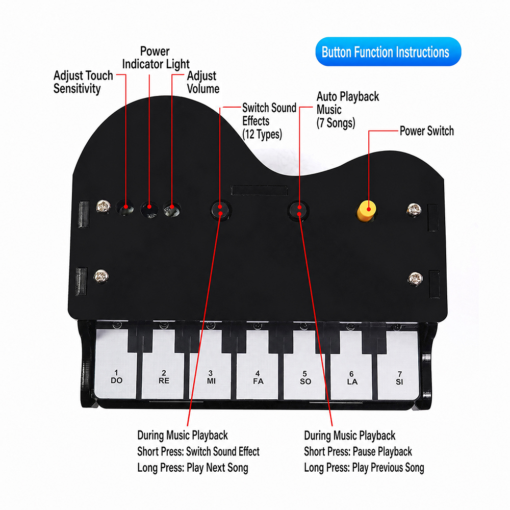 ชุดคีย์บอร์ดอิเล็กทรอนิกส์ DIY - Diy Guitar Electronics Kit บทวิจารณ์และราคา