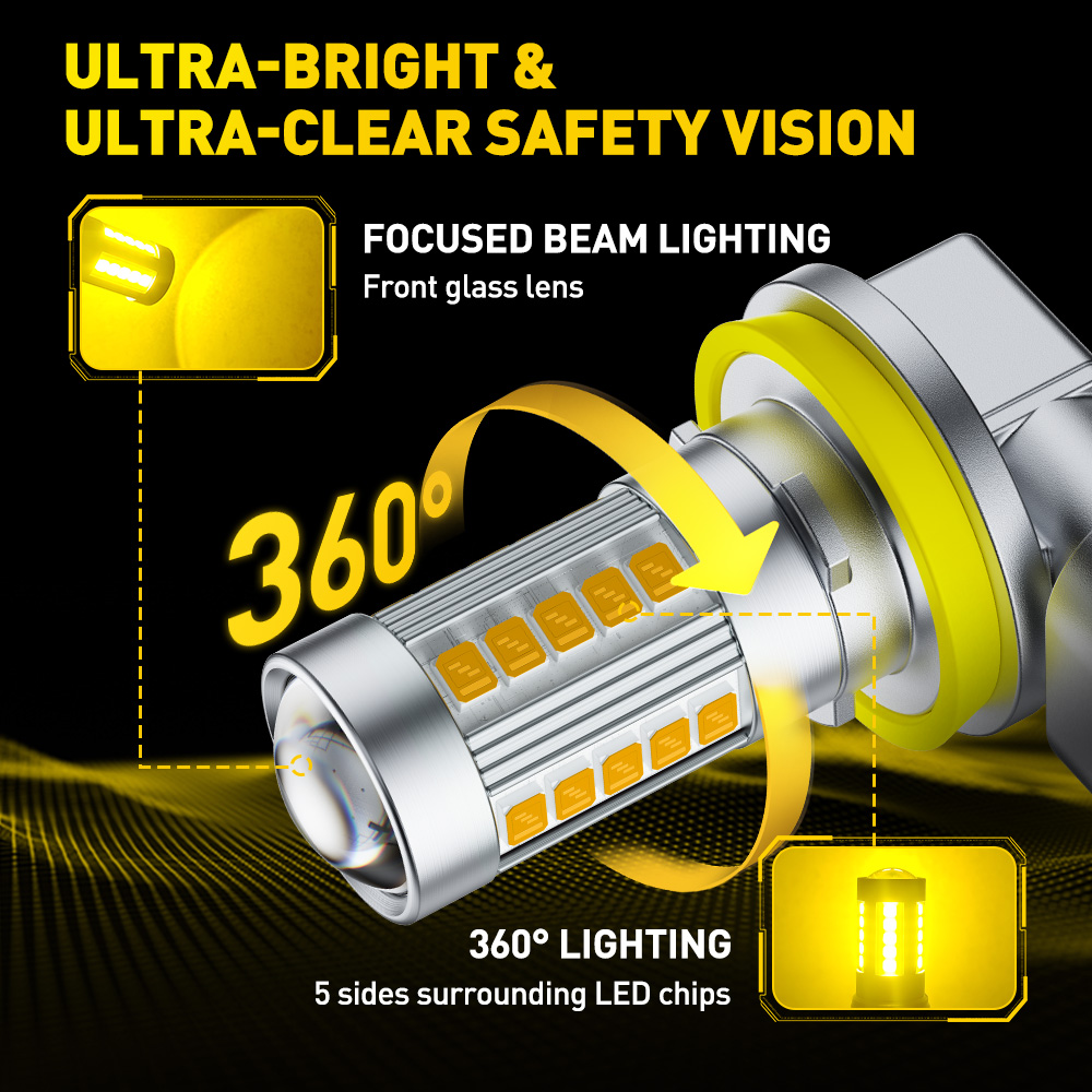 AUXITO 6G27 หมอก H8 H9 H11 H16 - Led Assortment Kit บทวิจารณ์และราคา