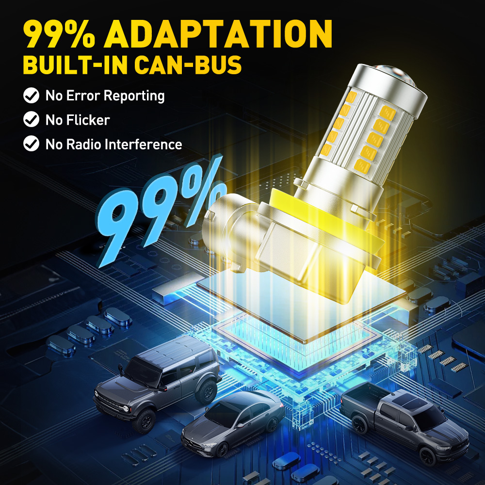 AUXITO 6G27 หมอก H8 H9 H11 H16 - Led Assortment Kit บทวิจารณ์และราคา