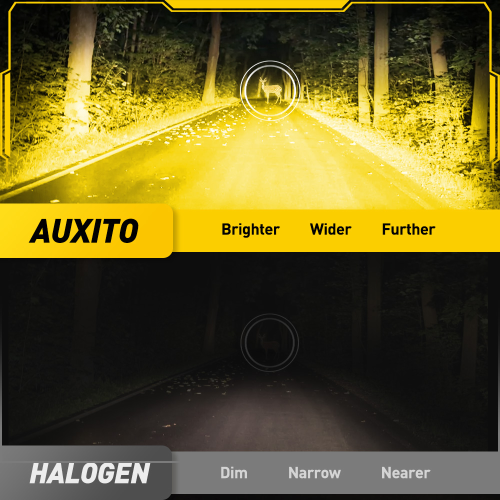 AUXITO 6G27 หมอก H8 H9 H11 H16 - Led Assortment Kit บทวิจารณ์และราคา